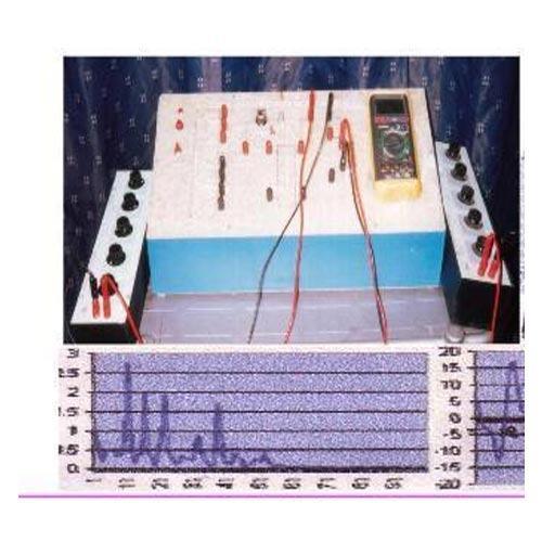 Wave Spectrum Analyser Using Q Meter Kit